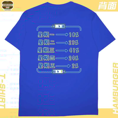 熱愛工作2022(短T)Hamburger T-shirt shop23