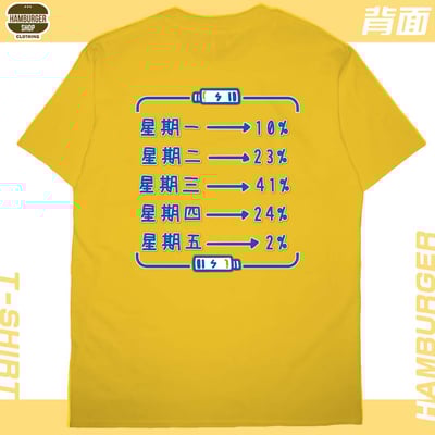 熱愛工作2022(短T)Hamburger T-shirt shop17