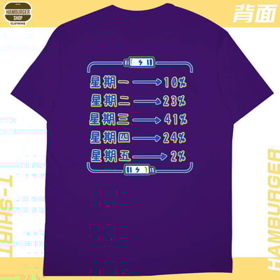熱愛工作2022(短T)Hamburger T-shirt shop16