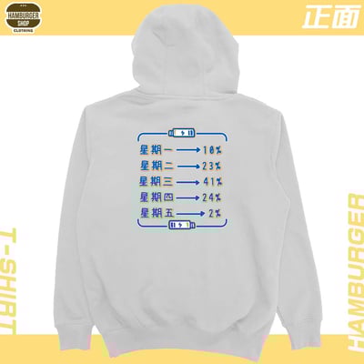 熱愛工作2022(帽T)Hamburger T-shirt shop8