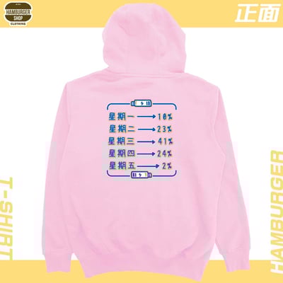 熱愛工作2022(帽T)Hamburger T-shirt shop13