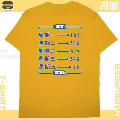熱愛工作2022(短T)Hamburger T-shirt shop21