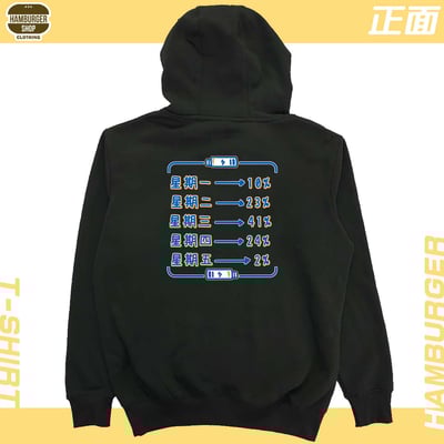 熱愛工作2022(帽T)Hamburger T-shirt shop6