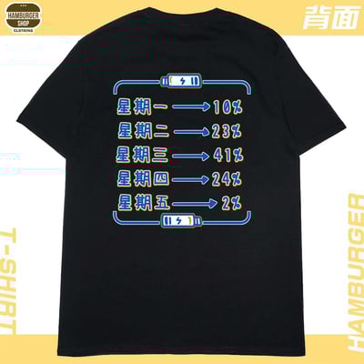 熱愛工作2022(短T)Hamburger T-shirt shop6