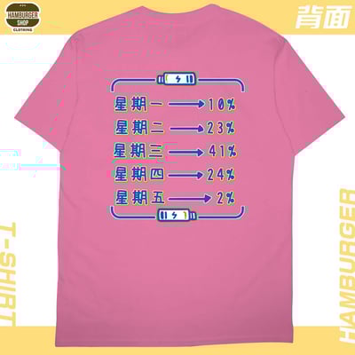 熱愛工作2022(短T)Hamburger T-shirt shop19