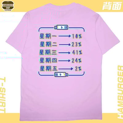 熱愛工作2022(短T)Hamburger T-shirt shop10