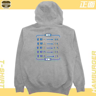 熱愛工作2022(帽T)Hamburger T-shirt shop17