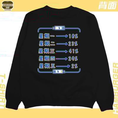 熱愛工作2022(大學T)Hamburger T-shirt shop6