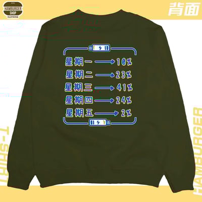 熱愛工作2022(大學T)Hamburger T-shirt shop22