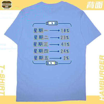 熱愛工作2022(短T)Hamburger T-shirt shop8