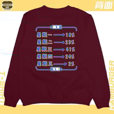 熱愛工作2022(大學T)Hamburger T-shirt shop20