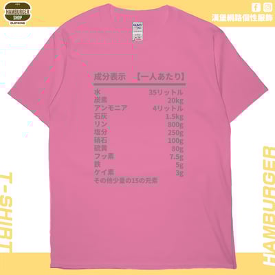人類構成成份表(短T)Hamburger T-shirt shop17
