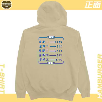 熱愛工作2022(帽T)Hamburger T-shirt shop7