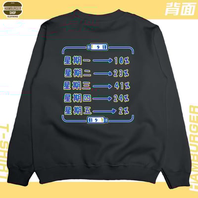 熱愛工作2022(大學T)Hamburger T-shirt shop16
