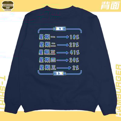 熱愛工作2022(大學T)Hamburger T-shirt shop24
