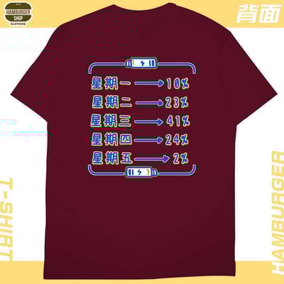 熱愛工作2022(短T)Hamburger T-shirt shop14