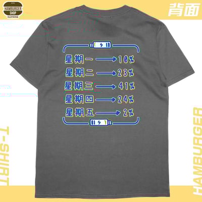 熱愛工作2022(短T)Hamburger T-shirt shop11