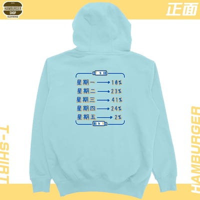 熱愛工作2022(帽T)Hamburger T-shirt shop14