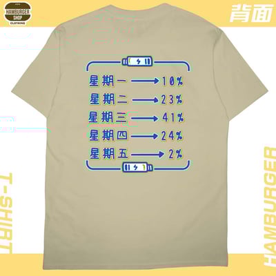 熱愛工作2022(短T)Hamburger T-shirt shop2