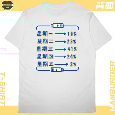 熱愛工作2022(短T)Hamburger T-shirt shop4