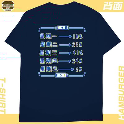 熱愛工作2022(短T)Hamburger T-shirt shop22