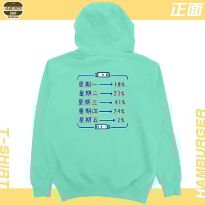 熱愛工作2022(帽T)Hamburger T-shirt shop19