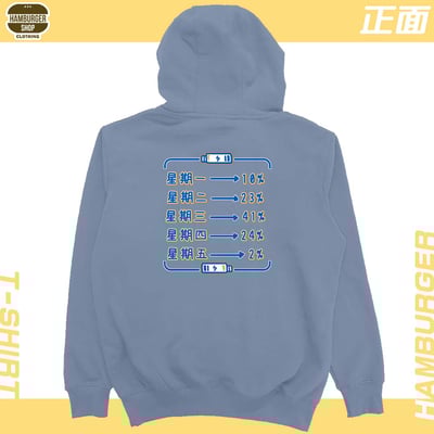 熱愛工作2022(帽T)Hamburger T-shirt shop22