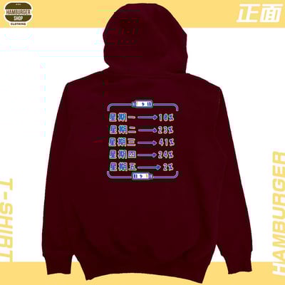 熱愛工作2022(帽T)Hamburger T-shirt shop18