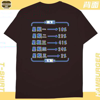 熱愛工作2022(短T)Hamburger T-shirt shop12