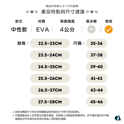 【買1送1】AKIBO餅乾洞洞鞋(二代)-牛奶白(中性款、輕量、耐走、兩穿、防水) / 內附AKIBO品牌鞋扣1個。現在買再送鞋扣組(不挑款)18