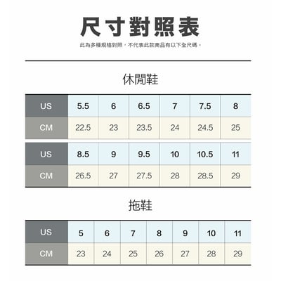 【買1送1】NCAA防水休閒鞋(洞洞鞋)-白(中性款、耐走、輕量、防水)。現在買再送鞋扣組(不挑款)9