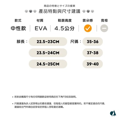 【買1送1】AKIBO瑪莉珍洞洞鞋-經典黑(女款、4.5公分厚底增高、雲朵感、輕量、兩穿、防水) / 內附AKIBO品牌鞋。現在買再送鞋扣組(不挑款)扣1個22