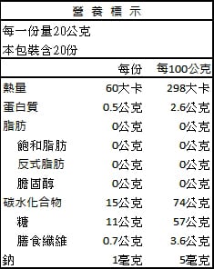 【統一生機】果然優葡萄乾 400g 罐裝｜智利地中海氣候產區｜未經硫化薰蒸 × 不添加防腐劑二氧化硫｜充氮保鮮｜低脂天然零嘴3