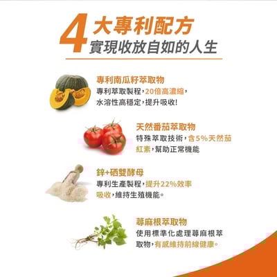 【達摩本草】歐美日專利 南瓜籽 茄紅素 植物膠囊EX PLUS 60顆/盒 高純度 鋅硒 雙酵母 南瓜籽萃取 蕁麻根萃取3