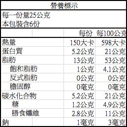 【統一生機】果然優 有機杏仁 150g｜低溫輕烘焙｜完整顆粒｜無防腐劑漂白劑3