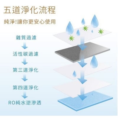 【釩泰】純水濕紙巾80抽(長頸鹿/大象加大加厚/狐狸加大)｜加厚設計、貼心加蓋，添加維生素E與蘆薈萃取，溫和親膚不刺激，適合嬰幼兒與寵物使用，日常清潔安心首選7