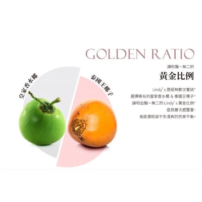 【自然思維】Lindy’s 100%椰子水 310ml｜泰國皇家香水椰X王椰子黃金比例｜非濃縮還原純天然椰子汁｜零添加運動補水飲品5