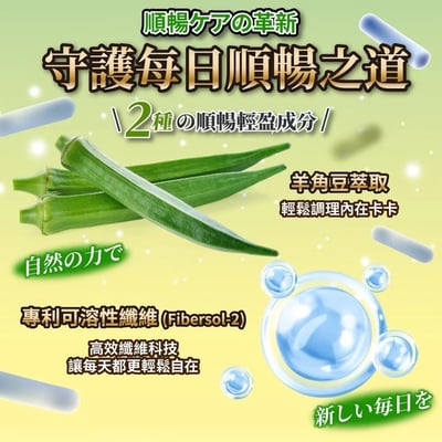 【大島生醫】淨排酵素膠囊 30粒｜四大專利複方：Zymologist™ SOD-101蔬果酵素 × N.zimes® 美國綜合消化酵素 × LTK® 日本乳酸菌 × Fibersol-2® 可溶性膳食纖維｜無西藥無重金屬殘留3