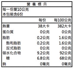 【統一生機】梅精球｜海鹽檸檬糖 60g／盒｜南投信義鄉青梅精 × 台灣在地檸檬 × 日曬海鹽｜古法慢火熬煮｜無添加人工香料色素防腐劑6
