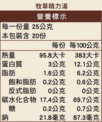 【源順食品】牧草精力湯 500G/包 含十多種穀物及堅果 | 無添加糖 人工香料及色素3