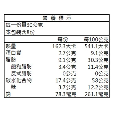 【統一生機】 醇厚黑芝麻餅 MINI｜30g×8包/盒｜黑芝麻15%×海藻鈣×隨手包點心2