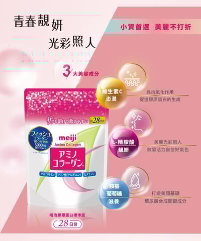 【MEIJI 明治】 日本境內版 現貨在台 隔日到貨 膠原蛋白粉 196g 28日 小分子3