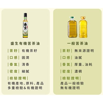 【盛生】有機苦茶油 250ml｜有機初榨苦茶油｜可生飲涼拌｜天然清香3