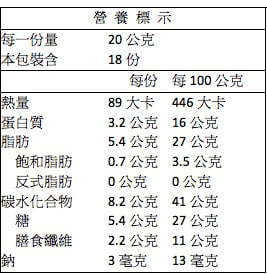 【統一生機】果然優綜合堅果 360g 罐裝｜低溫輕烘焙｜原味無添加｜滋補強身 增強體力3