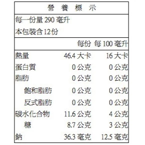 【統一生機】有機紅棗枸杞銀耳露 290ml*12入/箱 效期：2026/3月 一單一箱2