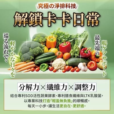【大島生醫】淨排酵素膠囊 30粒｜四大專利複方：Zymologist™ SOD-101蔬果酵素 × N.zimes® 美國綜合消化酵素 × LTK® 日本乳酸菌 × Fibersol-2® 可溶性膳食纖維｜無西藥無重金屬殘留7