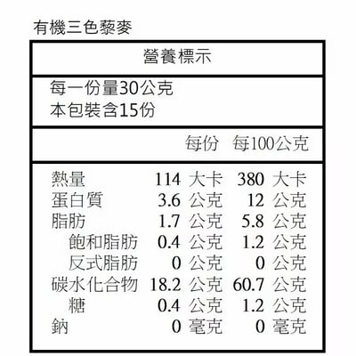 【友綠生活】有機三色藜麥 250g/包｜素食蛋白質｜多種營養素｜彩虹藜麥｜紅藜麥 黑藜麥 白藜麥｜超級食物3