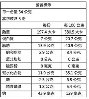 【統一生機】玫瑰鹽腰果 170g｜低溫輕烘焙｜天然無添加｜健康養生零食4