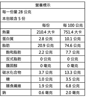 【統一生機】原味胡桃 140g｜低溫輕烘焙｜大顆粒去殼核桃仁｜無添加健康零食4