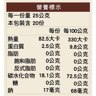 【源順】純紫山藥粉 450g｜台灣紫山藥烘乾研磨｜無添加糖 × 無澱粉糊精 × 無人工色素｜超細研磨易吸收｜全素可用3